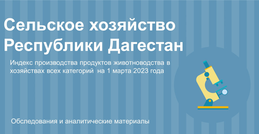 Индекс производства продуктов животноводства 1 марта  2023 год